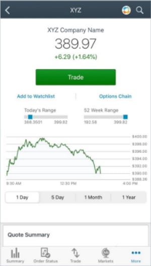 Charles Schwab mobile trading app