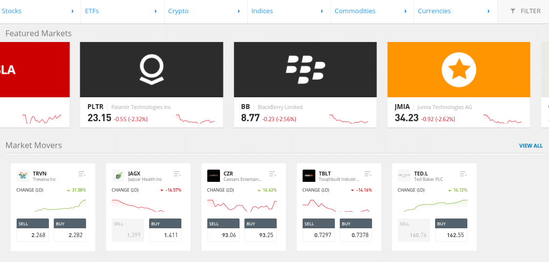 Best Trading Platform in India