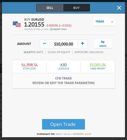trade forex etoro 