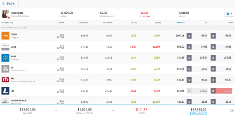 Best Day Trading Simulator 2023 - Top Demo Accounts Revealed 2023