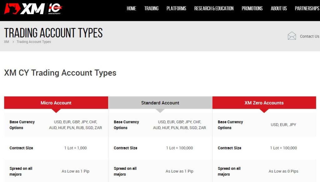 Standard Forex Account with XM