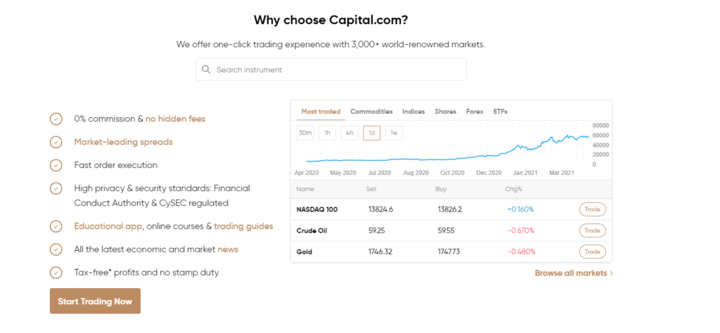 Capital.com homepage