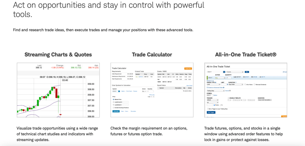 Charles Schwab Futures Trading