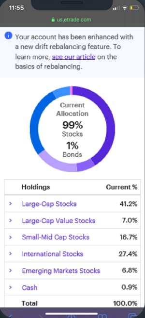 eTrade mobile trading app