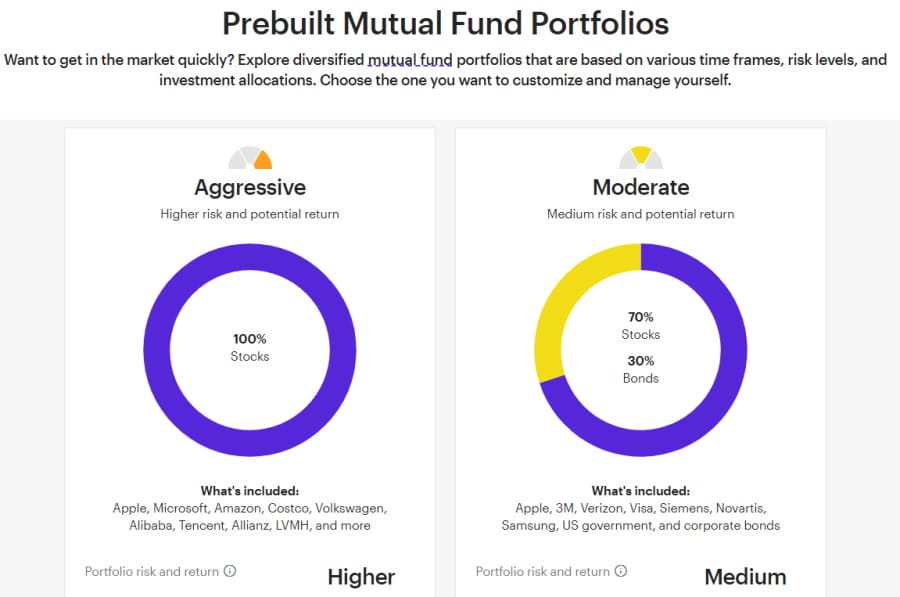 eTrade prebuilt mutual fund portfolios