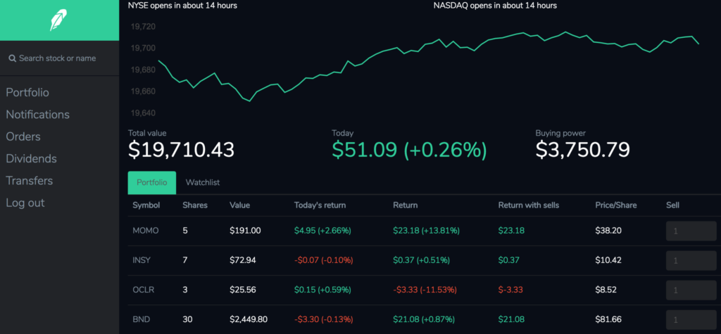 Robinhood trading platform