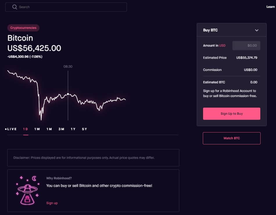 How to buy neo crypto on robinhood