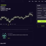 Robinhood Bitcoin