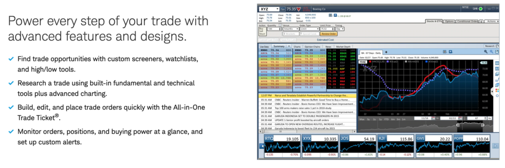 Charles Schwab trading tools