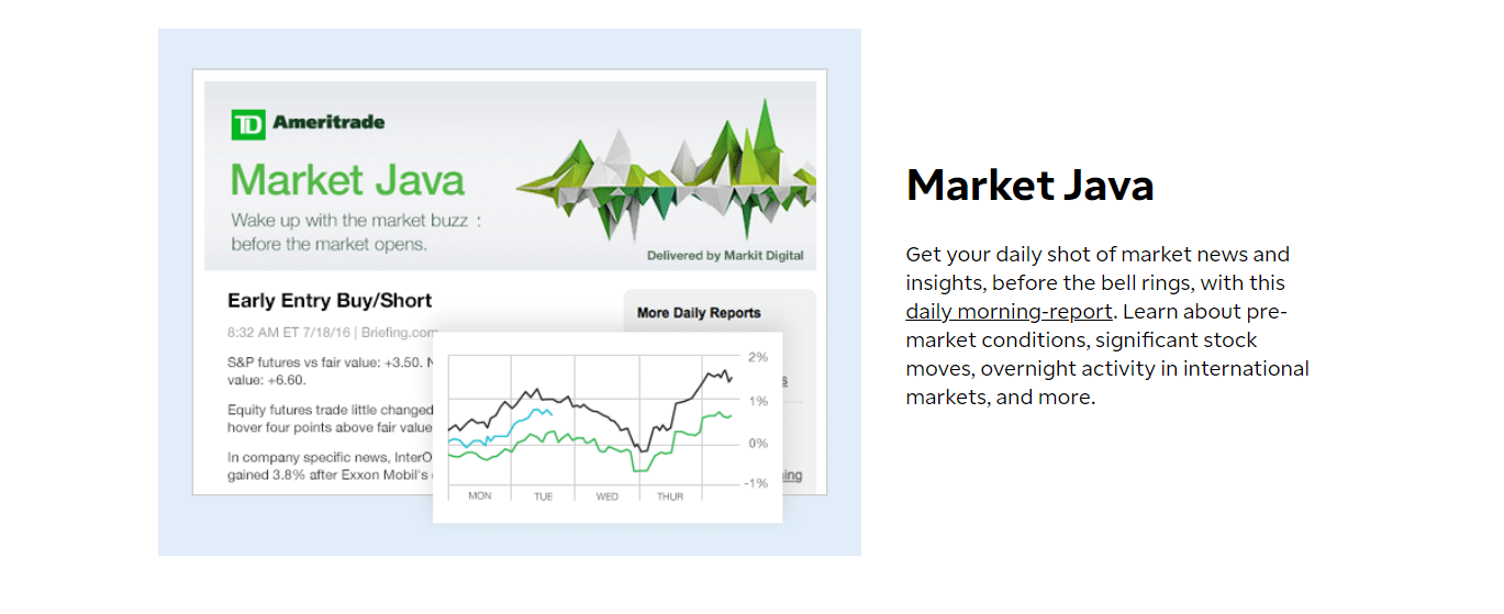 TD Ameritrade Nasdaq 100 trading platform