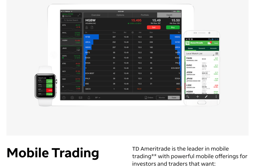 TD Ameritrade mobile trading app