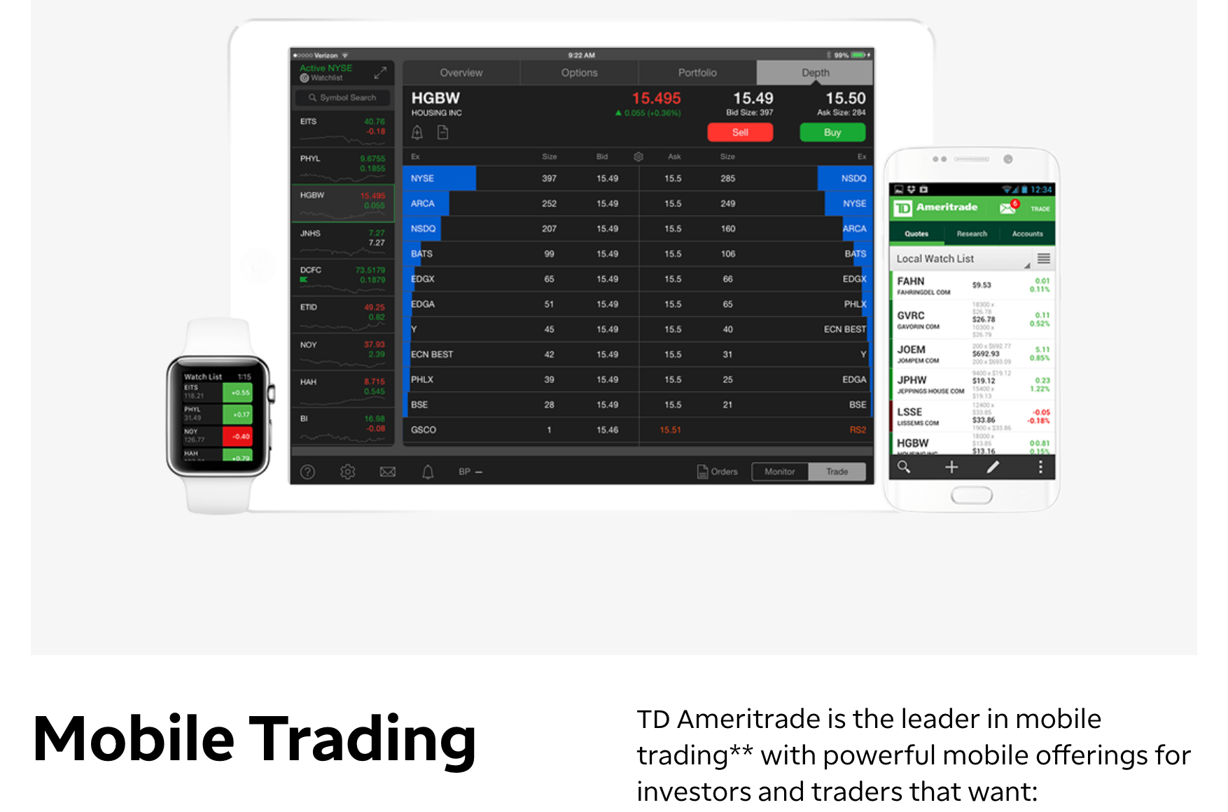 TD Ameritrade vs eTrade - Which Broker Is Best in 2021