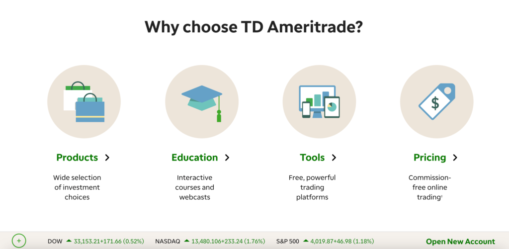 TD Ameritrade