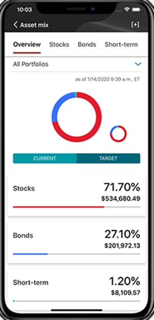 Vanguard vs fidelity mobile app