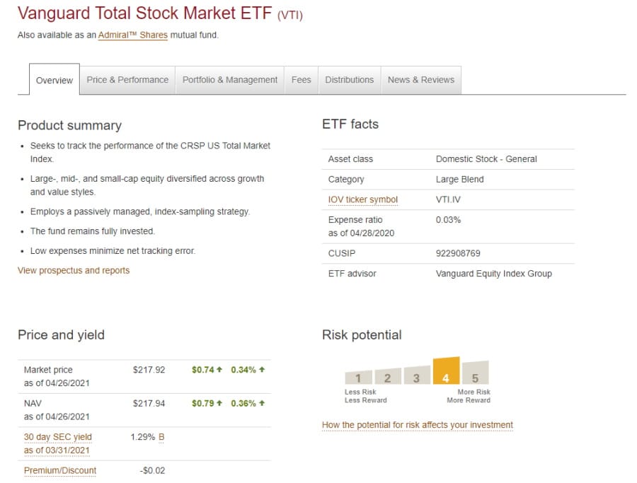 Vanguard ETFs