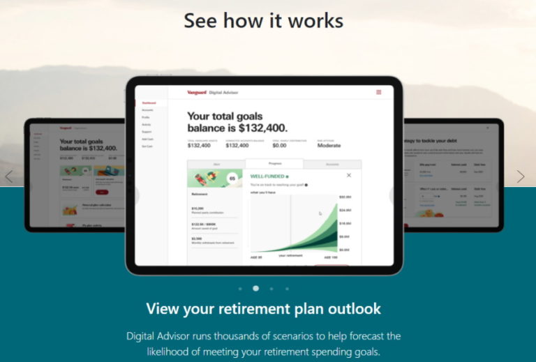 Vanguard vs Charles Schwab Cheapest Broker Revealed 2024