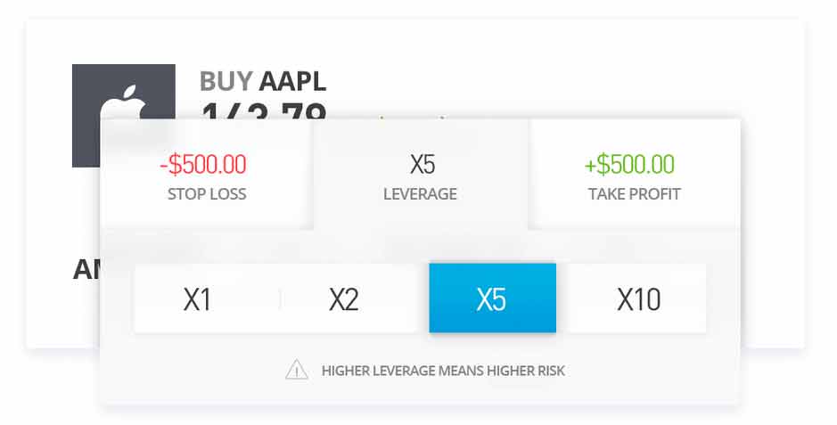 etoro best margin trading platforms