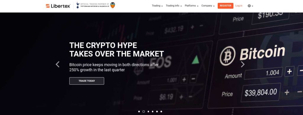 best crypto day trading platform