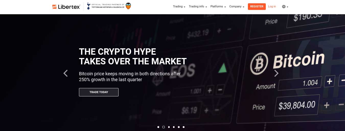 libertex best crypto day trading platform