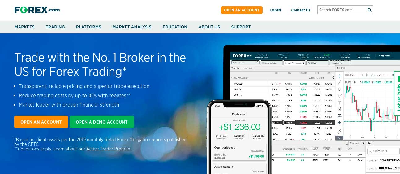 forex.com best trading platform for forex