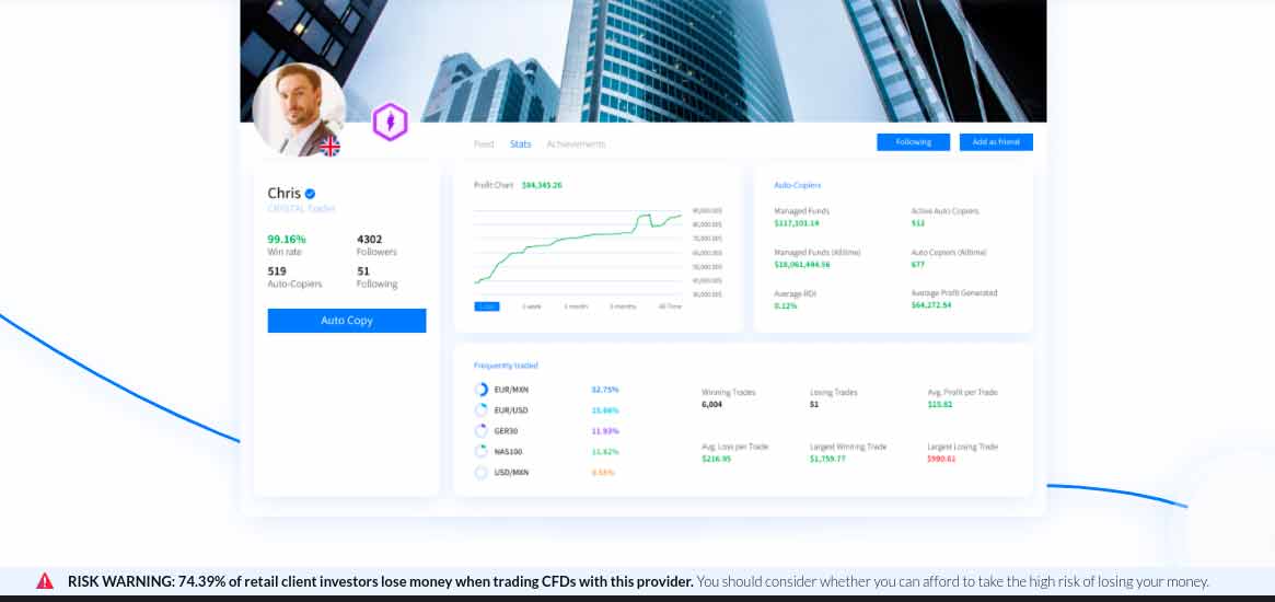 NAGA best social trading platform