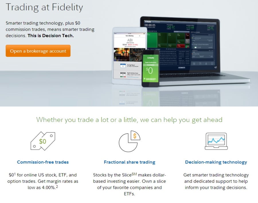 Fidelity trading