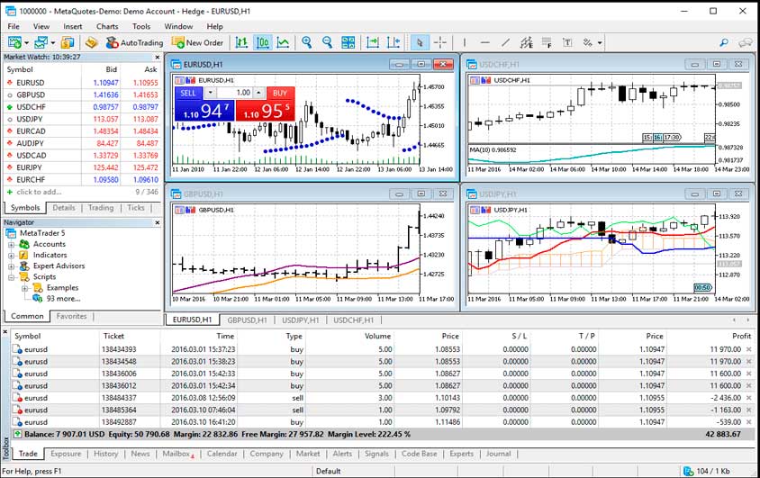 FXTM the best forex trading platform