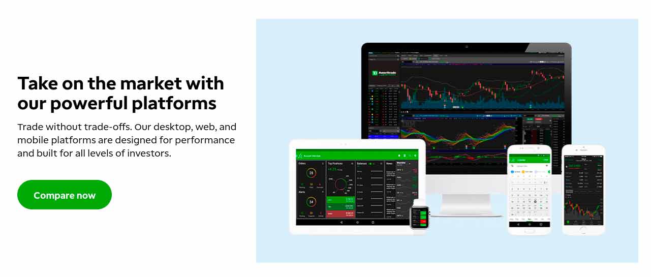 td amertrade best stock apps for day trading