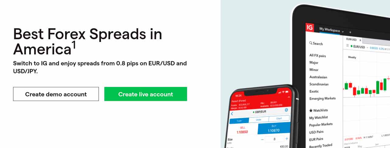 IG cfd trading platform US