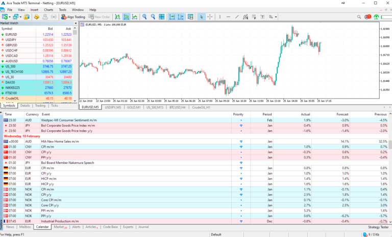 meta trader 5 trading platform