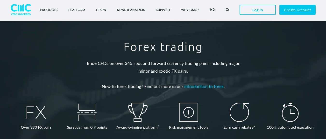 CMC markets forex trading platform