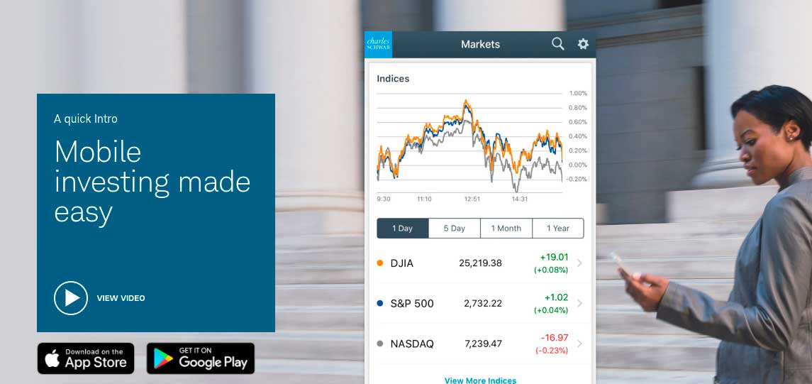 charles schwab reddit best stock trading platform