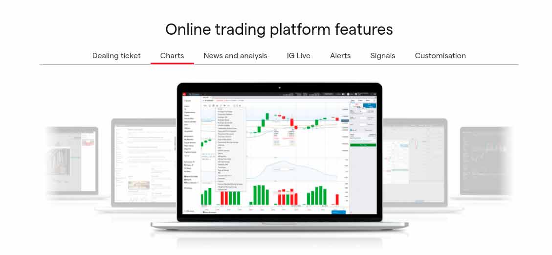 IG best trading stock apps