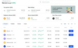 Coinbase Market Overview (1)