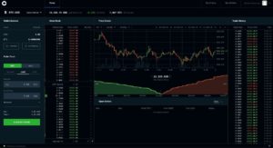 Coinbase Pro Trading Platform