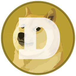 Comprare dogecoin: la crypto