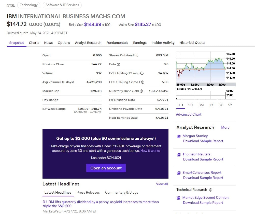 ETrade IBM stock analysis