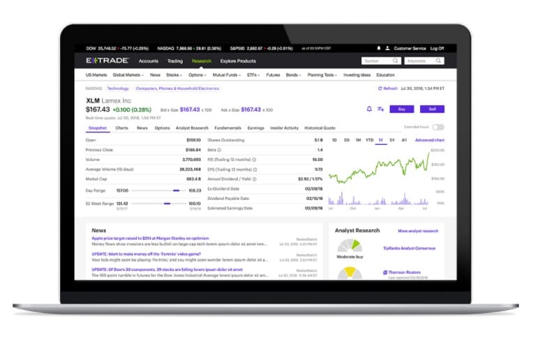 ETrade platform