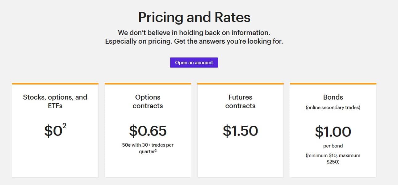 ETrade pricing