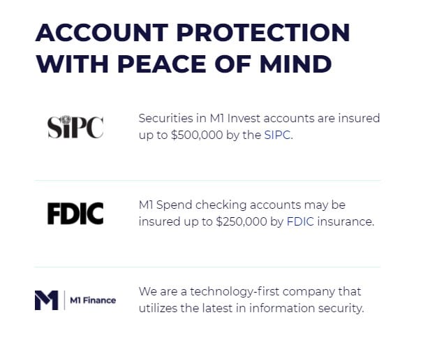 M1 Finance review money security