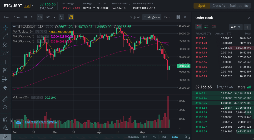 binance supported coins