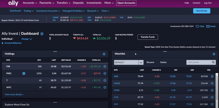 Ally Invest trading dashboard