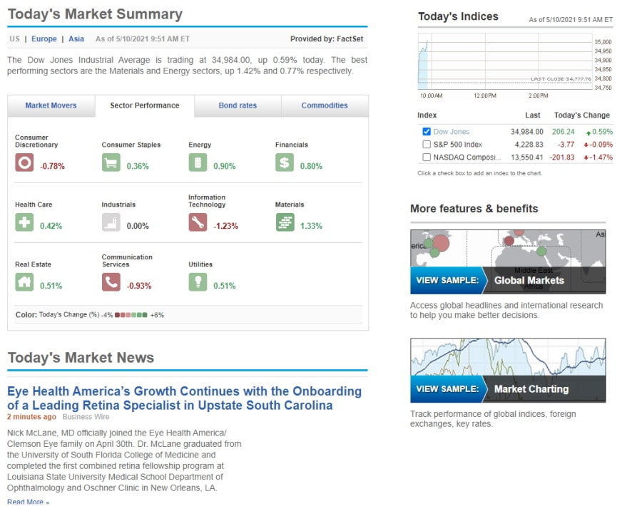 Merrill Edge Market summary