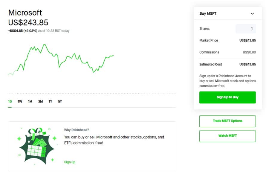 Robinhood Microsoft stock