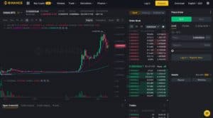 Binance Trading Platform Dogecoin