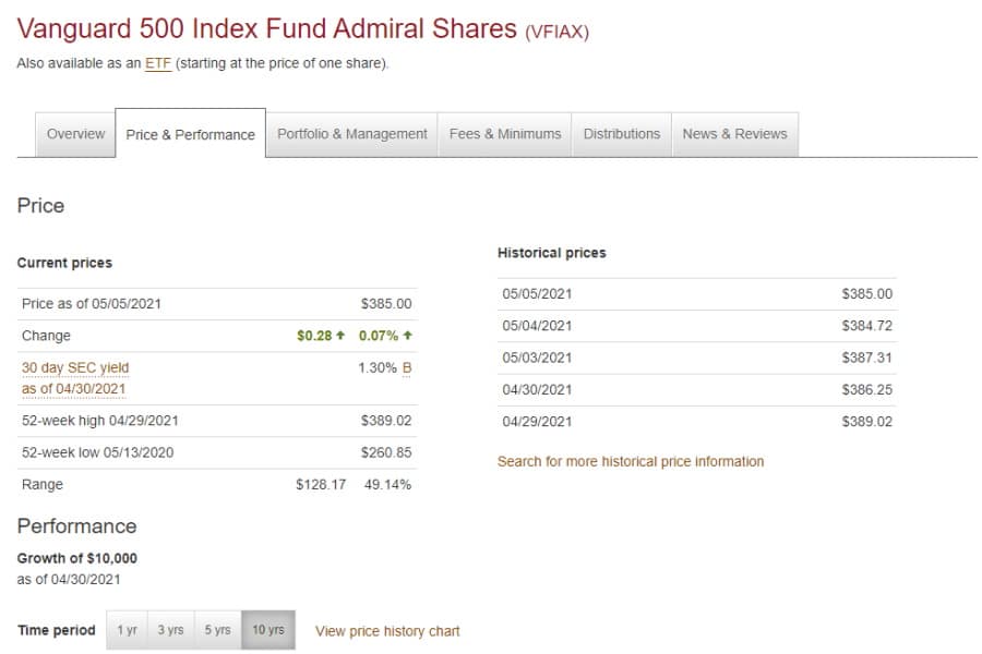 Vanguard Index Fund