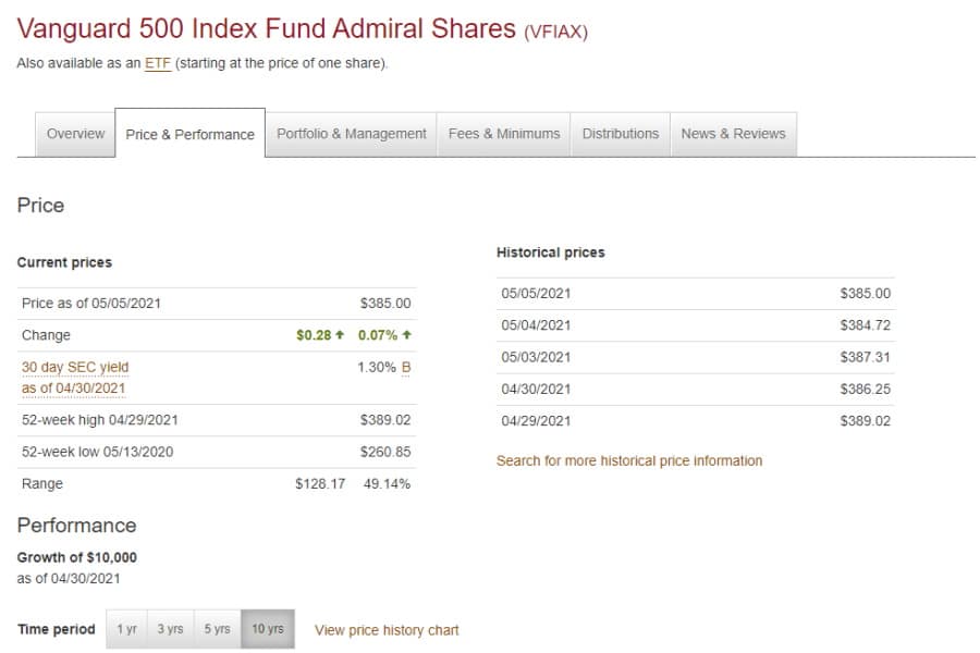 Etf Expense Ratio Calculator