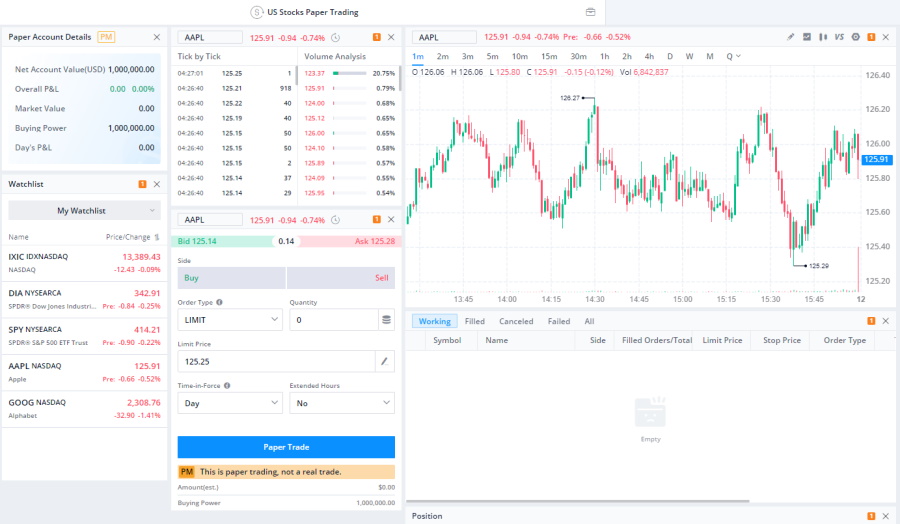 Webull paper trading 