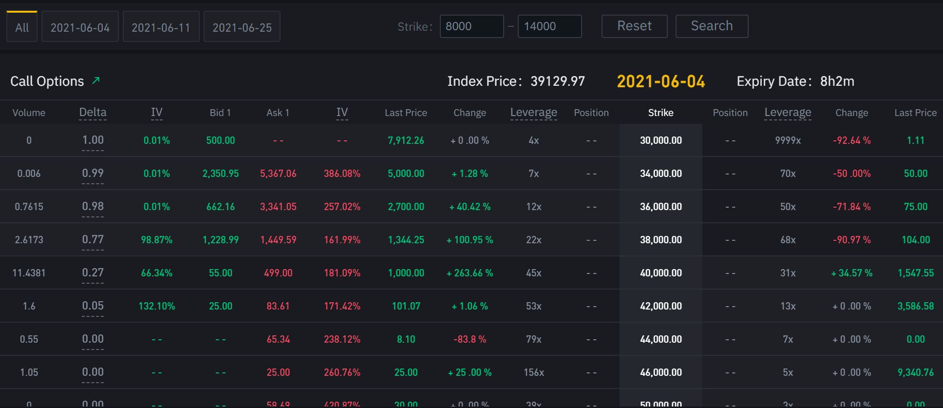 Binance Coin ซื้อที่ไหน วิธีซื้อ Binance Coin วิธีซื้อ BNB แนวโน้มเหรียญ BNB อนาคตเหรียญ BNB ซื้อ bnb ยังไง วิธีซื้อ bnb ใน binance