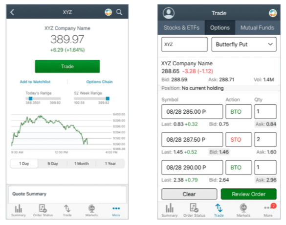 Charles Schwab mobile trading app